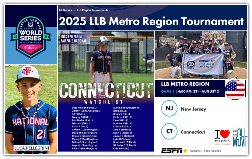 Dalle radici molfettesi alle Little League World Series in USA