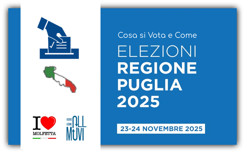 Elezioni Regionali Puglia 2025: Cosa si Vota e Come