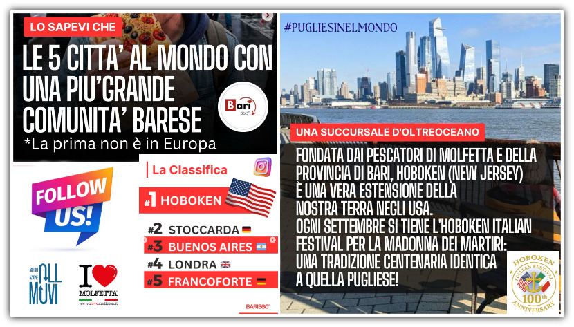 Le 5 citta' con la piu' grande comunita' di baresi al mondo