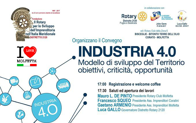 Industria 4.0. Modello di sviluppo del Territorio