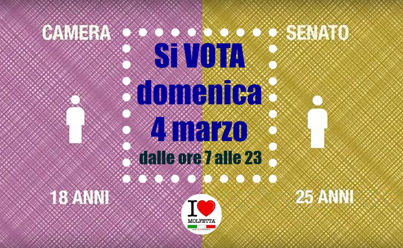 Elezioni del 4 marzo 2018, come si vota