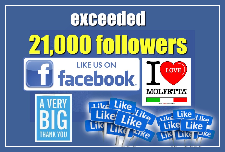 I Love Molfetta ringrazia i 21000 followers