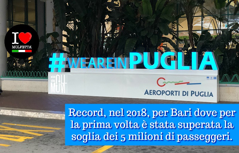 Record a Bari, nel 2018, per la prima volta supera la soglia dei 5 milioni di passeggeri