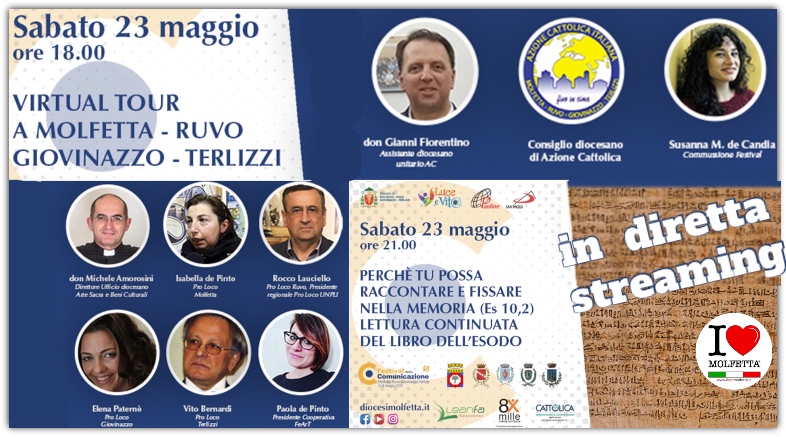 Festival della comunicazione: la Bellezza delle Citta' e la Bellezza della Parola