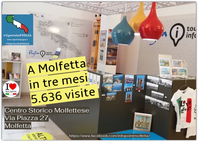 A Molfetta in tre mesi 5.636 visite turistiche